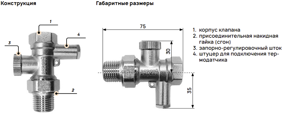 Конструкция и Габаритные размеры
